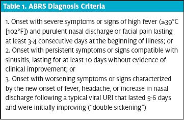 Sinus Diagnostics